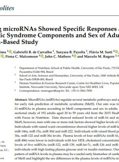 2023_Circulating microRNAs Showed